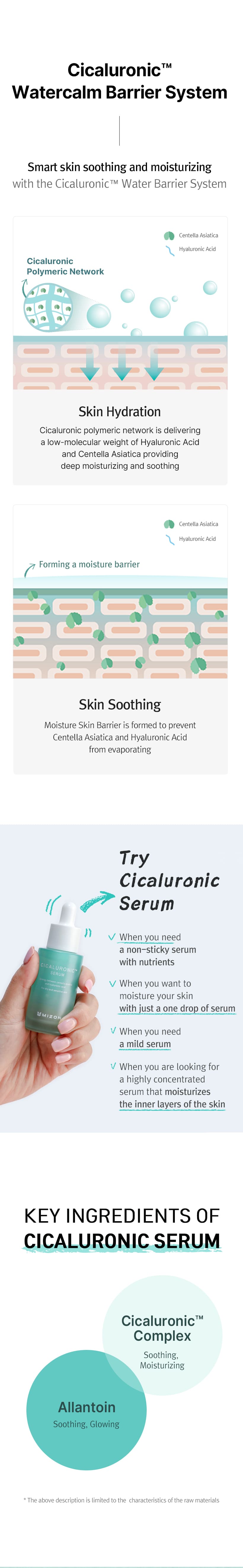 CICALURONIC SERUM 1